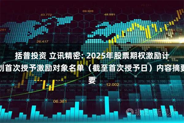 括普投资 立讯精密: 2025年股票期权激励计划首次授予激励对象名单（截至首次授予日）内容摘要